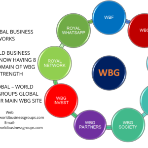 HUB-OF-GLOBAL-BUSINESS-NETWORKS